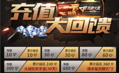 手游648充值平台补丁 手游648如何自动充值授权授权? 